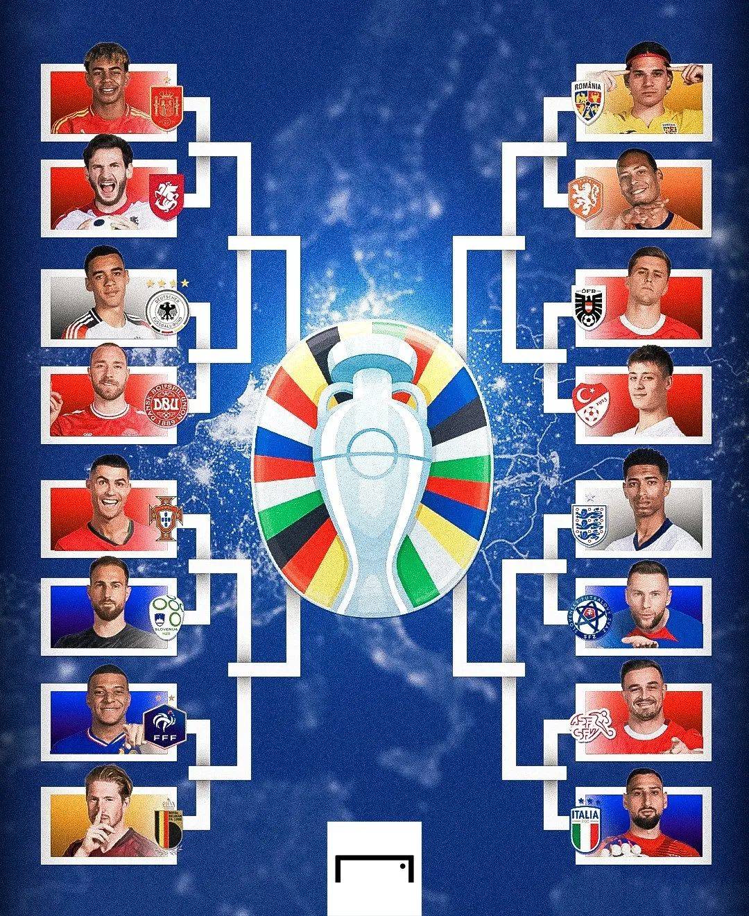 熊猫直播tv-欧洲国家联赛对阵图出炉，球迷热议