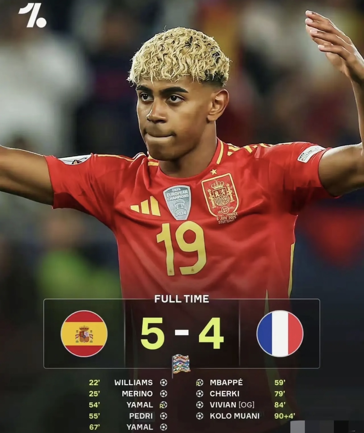 熊猫直播平台-包含西班牙队七连胜，豪取小组头名的词条